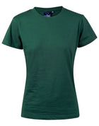 ACTIV EMBROIDERY DESIGNS,T-Shirt With Screen Printing (Womens)